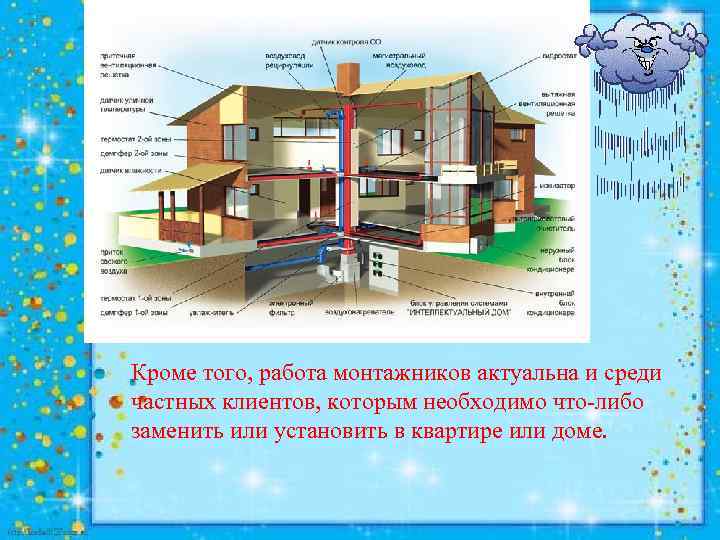 Кроме того, работа монтажников актуальна и среди частных клиентов, которым необходимо что-либо заменить или