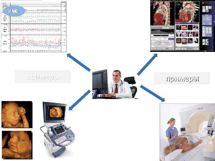 ИМС примеры 