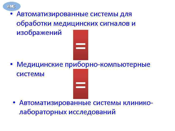 Автоматизированные системы для обработки медицинских сигналов и изображений