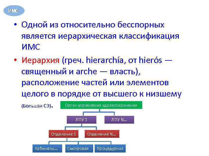 ИМС • Одной из относительно бесспорных является иерархическая классификация ИМС • Иерархия (греч. hierarchía,