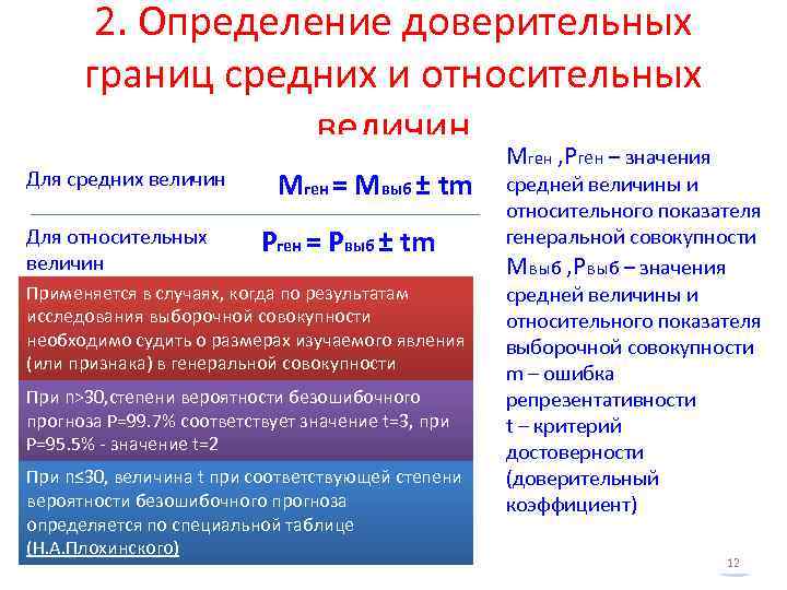 2. Определение доверительных границ средних и относительных величин Для средних величин Для относительных величин