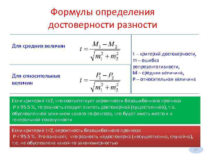 Формулы определения достоверности разности Для средних величин Для относительных величин t - критерий достоверности,