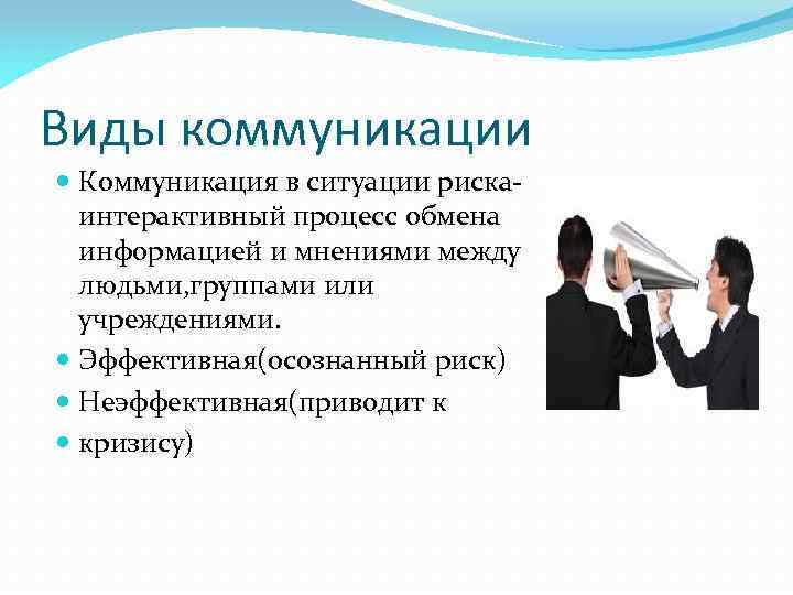 Виды коммуникации Коммуникация в ситуации рискаинтерактивный процесс обмена информацией и мнениями между людьми, группами