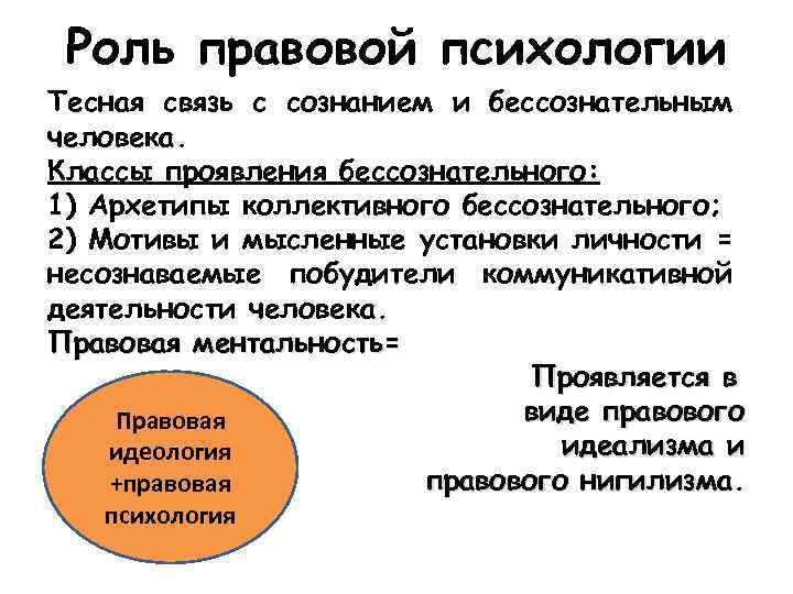 Роль правовой психологии Тесная связь с сознанием и бессознательным человека. Классы проявления бессознательного: 1)