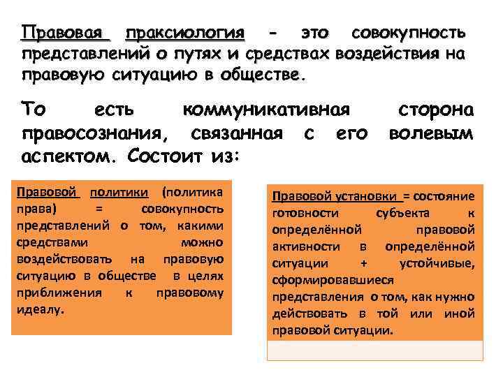 Совокупность представлений в обществе о. Праксиология права. Правовая политика. Философско-правовая праксиология это. Праксиология учение о.