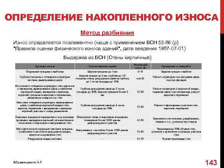 ОПРЕДЕЛЕНИЕ НАКОПЛЕННОГО ИЗНОСА Метод разбиения Износ определяется поэлементно (чаще с применением ВСН 53 -86