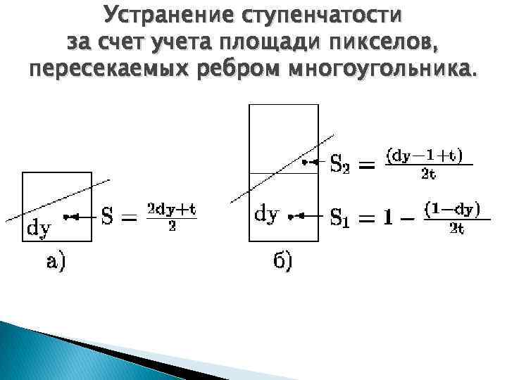 Устранение ступенчатости за счет учета площади пикселов, пересекаемых ребром многоугольника. 