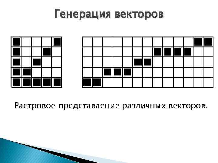 Генерация векторов Растровое представление различных векторов. 