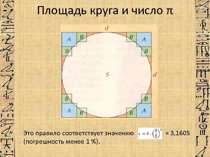 Математика в древнем египте презентация