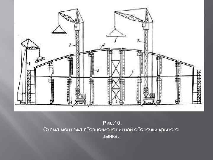 Рис. 10. Схема монтажа сборно-монолитной оболочки крытого рынка. 