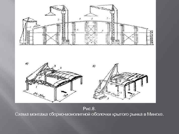 Рис. 8. Схема монтажа сборно-монолитной оболочки крытого рынка в Минске. 