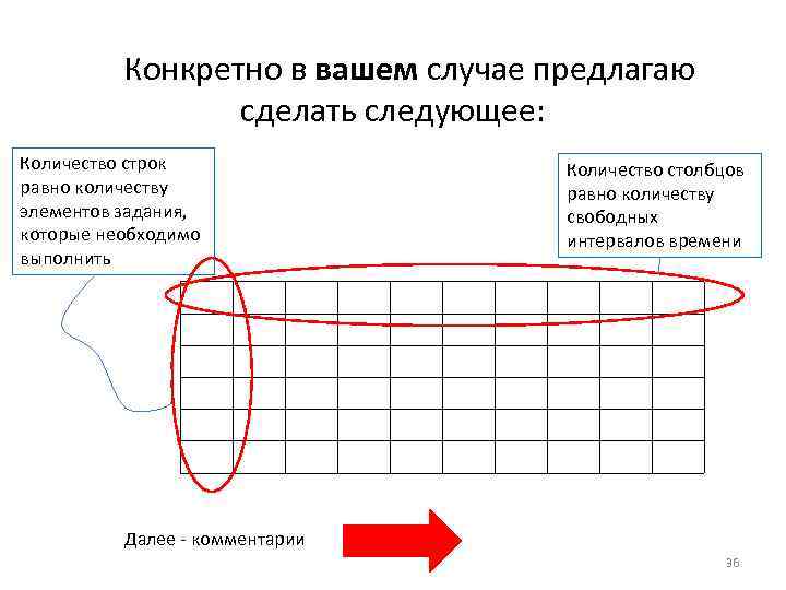 Конкретно в вашем случае предлагаю сделать следующее: Количество строк равно количеству элементов задания, которые