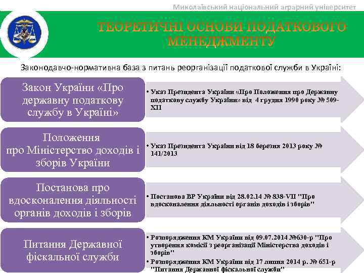 Миколаївський національний аграрний університет Законодавчо-нормативна база з питань реорганізації податкової служби в Україні: Закон