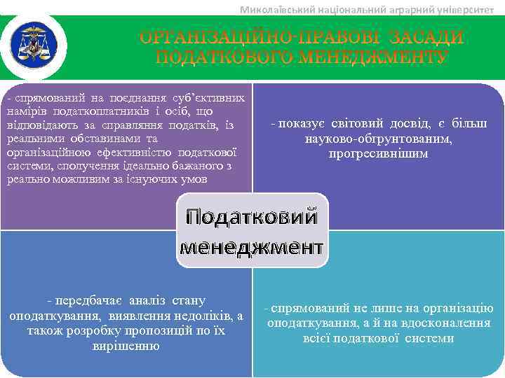 Миколаївський національний аграрний університет - спрямований на поєднання суб’єктивних намірів податкоплатників і осіб, що