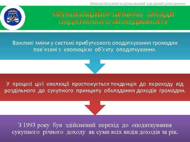 Миколаївський національний аграрний університет Важливі зміни у системі прибуткового оподаткування громадян пов’язані з еволюцією