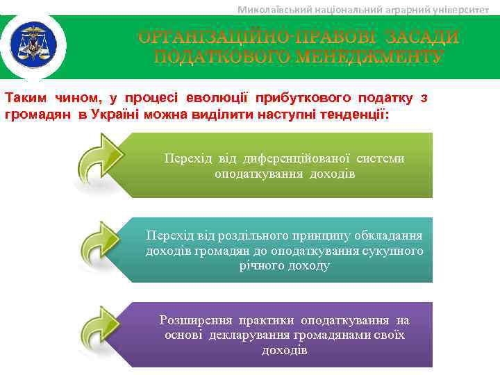 Миколаївський національний аграрний університет Таким чином, у процесі еволюції прибуткового податку з громадян в