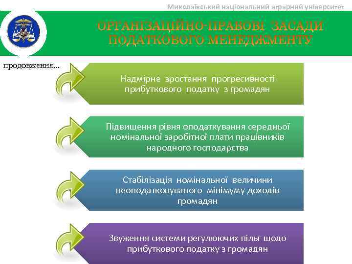 Миколаївський національний аграрний університет продовження. . . Надмірне зростання прогресивності прибуткового податку з громадян