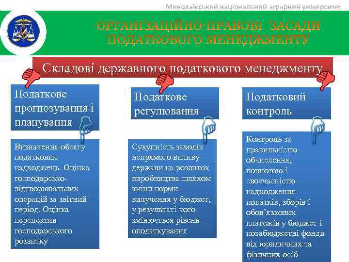 Миколаївський національний аграрний університет Складові державного податкового менеджменту Податкове прогнозування і планування Визначення обсягу