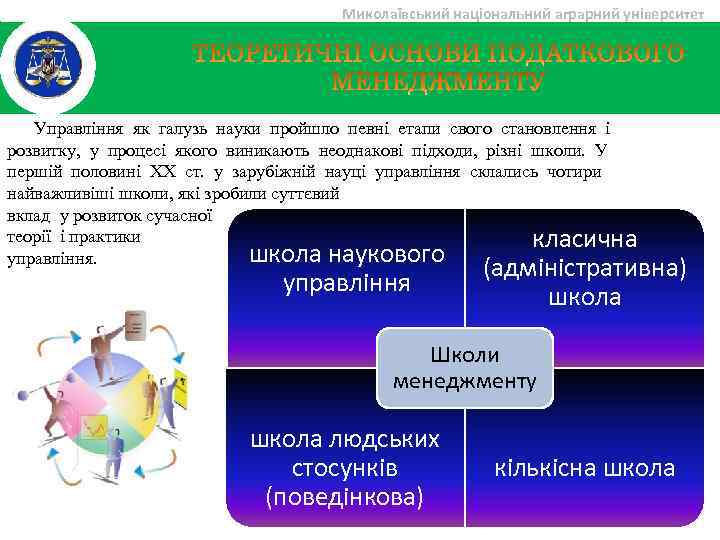 Миколаївський національний аграрний університет Управління як галузь науки пройшло певні етапи свого становлення і