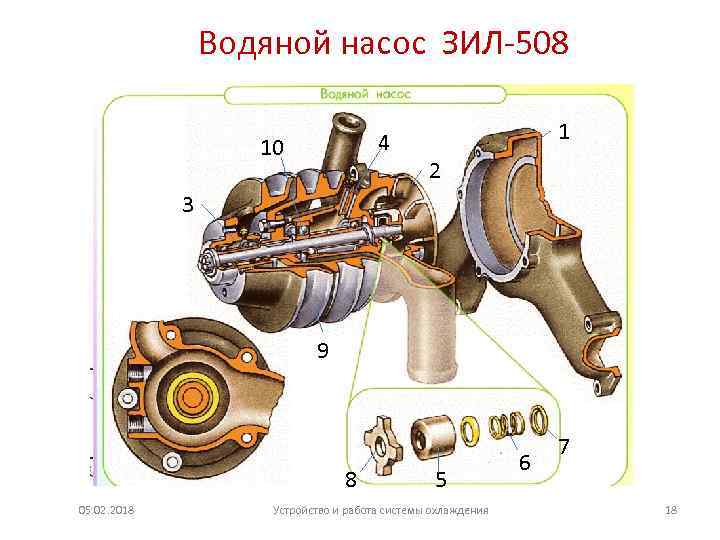 Что изображено на рисунке напишите назначение и устройство