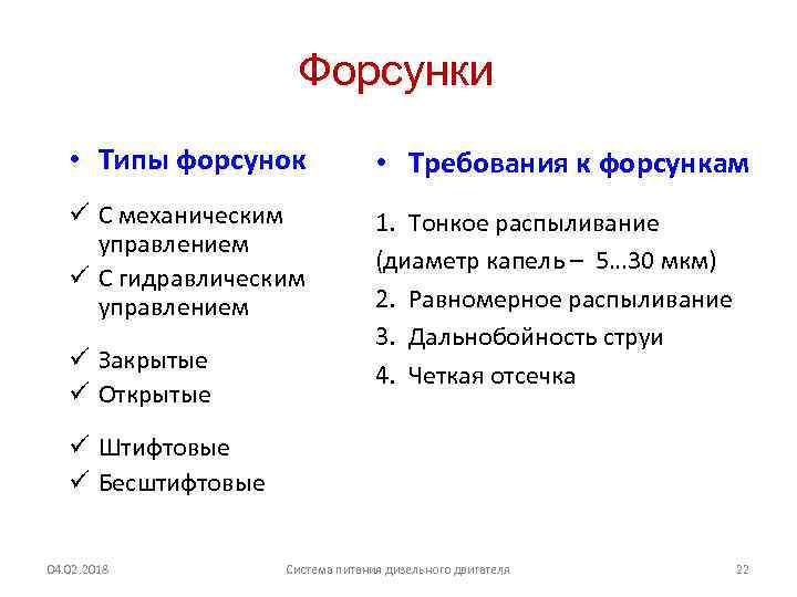 Форсунки • Типы форсунок • Требования к форсункам ü С механическим управлением ü С