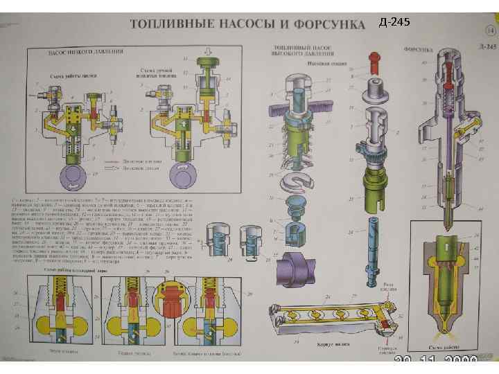 Д-245 