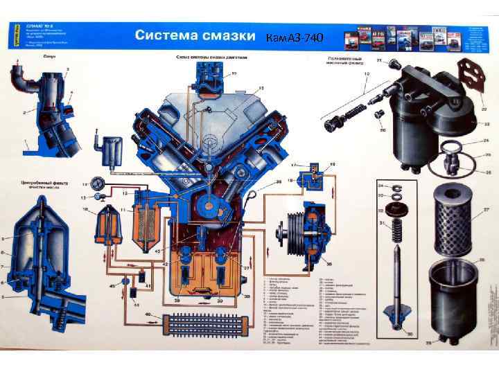 Кам. АЗ-740 