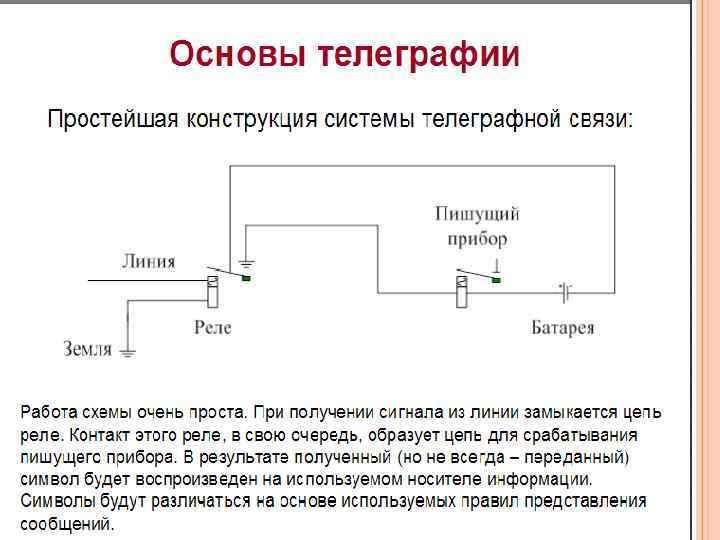 Схемы телеграфных гетеродинов