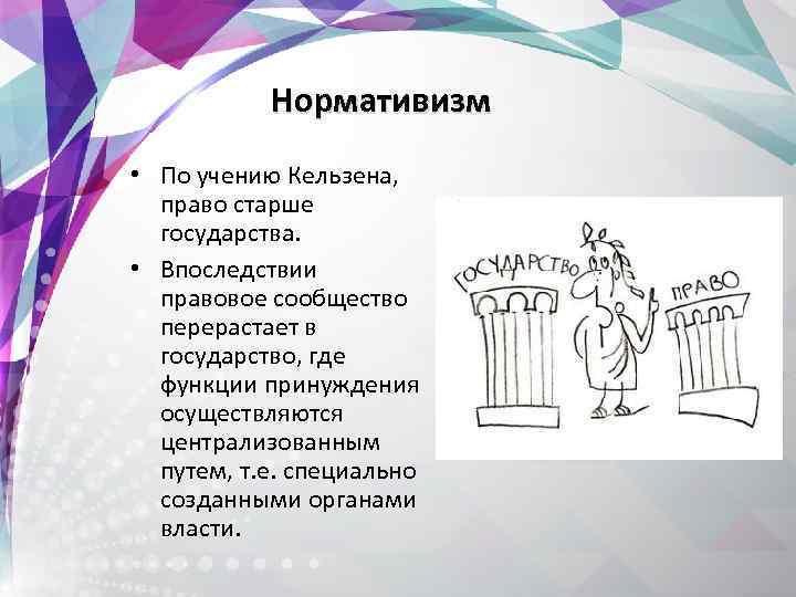  Нормативизм • По учению Кельзена, право старше государства. • Впоследствии правовое сообщество перерастает