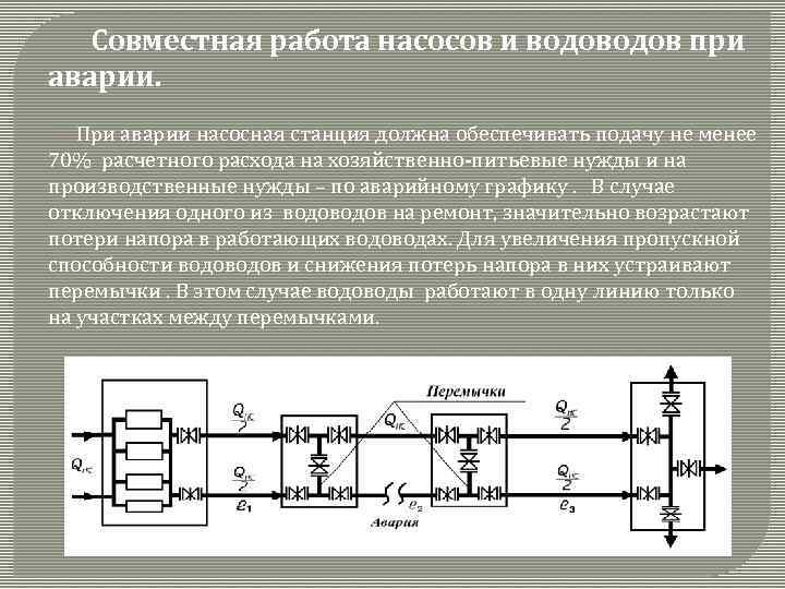 Совместная работа насосов пожарных автомобилей работа при перекачке воды схемы боевого развертывания