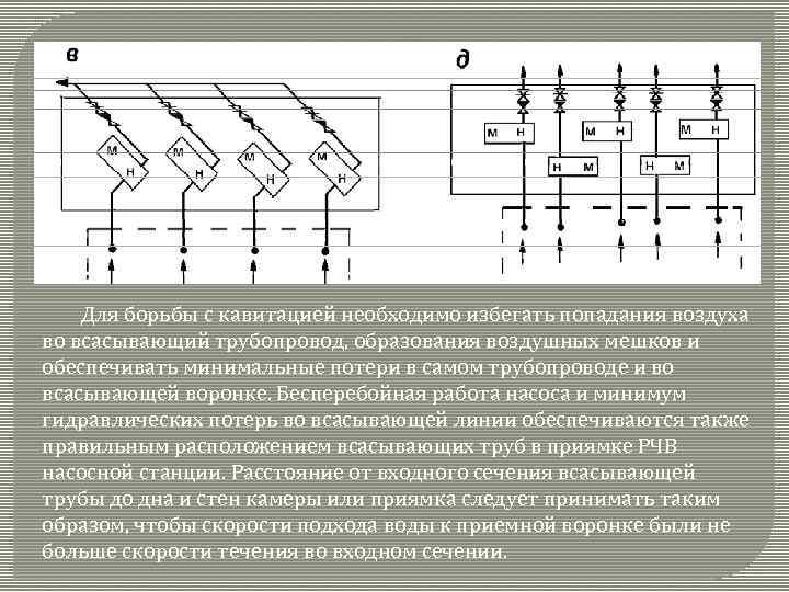 Для борьбы с кавитацией необходимо избегать попадания воздуха во всасывающий трубопровод, образования воздушных мешков