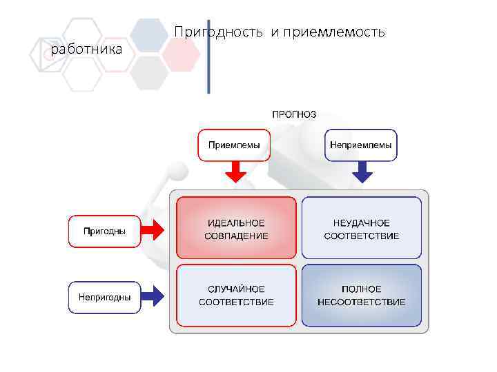 Законные способы