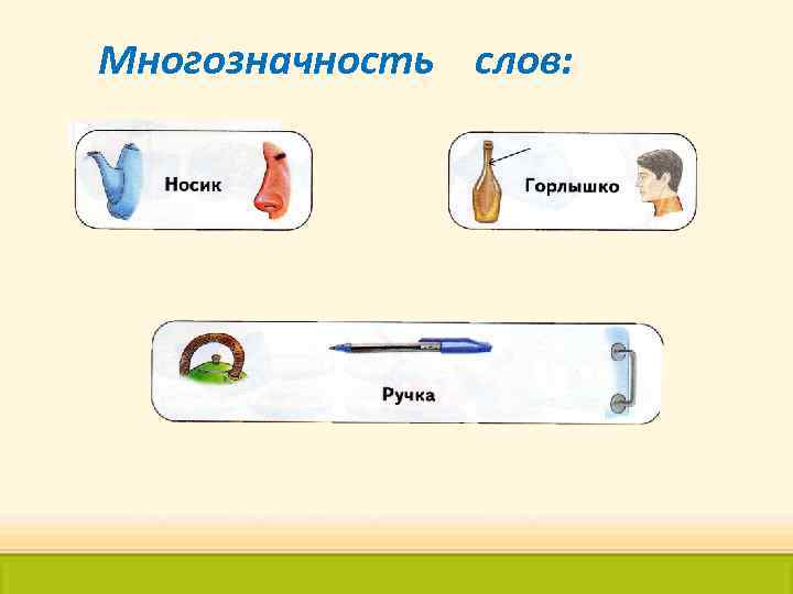 Впишите в пустое поле многозначное слово которое подходит для всех изображений