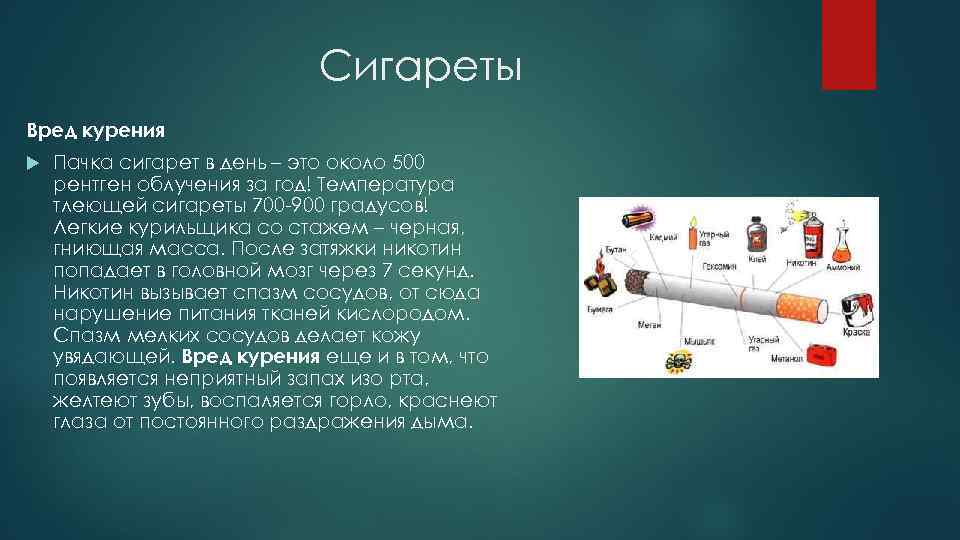 Сигареты Вред курения Пачка сигарет в день – это около 500 рентген облучения за