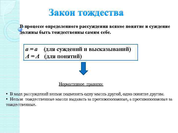 Закон тождества В процессе определенного рассуждения всякое понятие и суждение должны быть тождественны самим