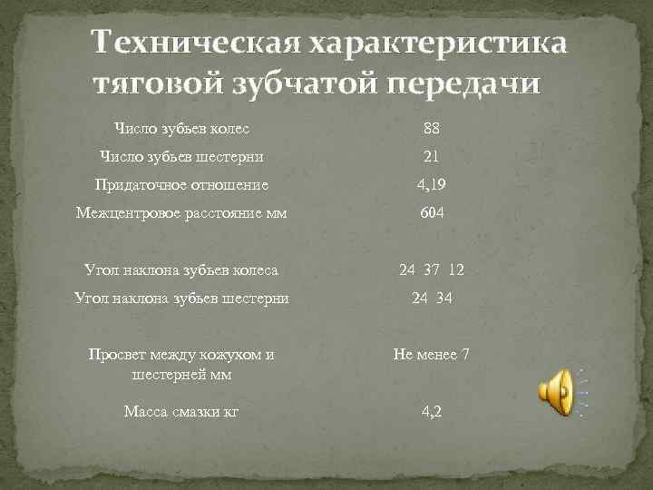 Техническая характеристика тяговой зубчатой передачи Число зубьев колес 88 Число зубьев шестерни 21 Придаточное