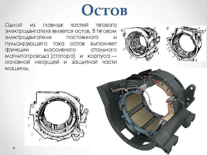 Остов Одной из главных частей тягового электродвигателя является остов. В тяговом электродвигателе постоянного и