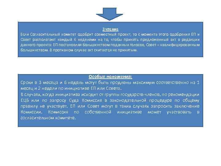 3 чтение Если Согласительный комитет одобрит совместный проект, то с момента этого одобрения ЕП