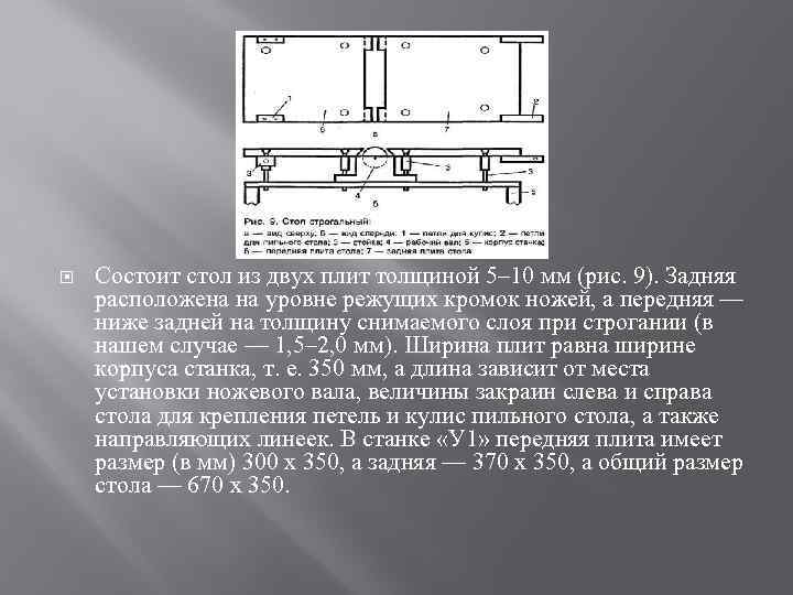  Состоит стол из двух плит толщиной 5– 10 мм (рис. 9). Задняя расположена