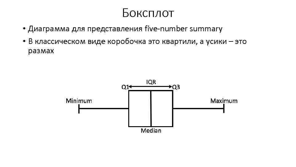 Боксплот • Диаграмма для представления five-number summary • В классическом виде коробочка это квартили,