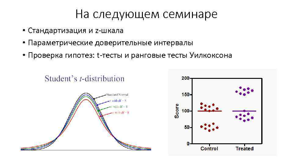 На следующем семинаре • Стандартизация и z-шкала • Параметрические доверительные интервалы • Проверка гипотез: