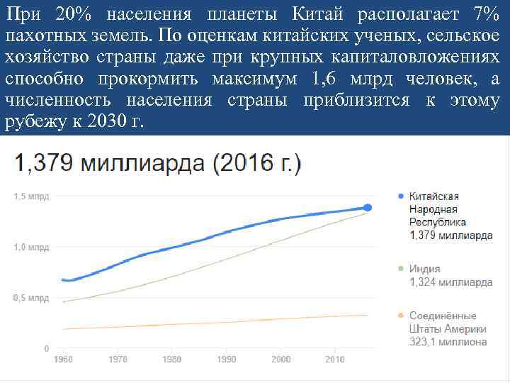 Рождаемость в китае. Население Китая и планеты. Демографическая ситуация в Китае. Демография Китая таблица.