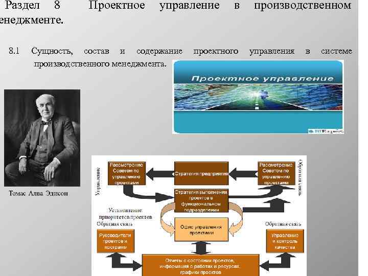 Раздел 8 Проектное управление в производственном енеджменте. 8. 1 Сущность, состав и содержание проектного