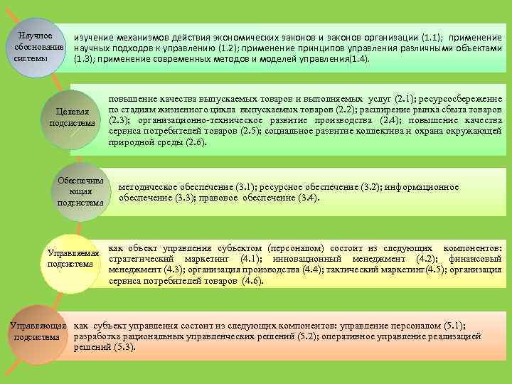 Субъективный закон