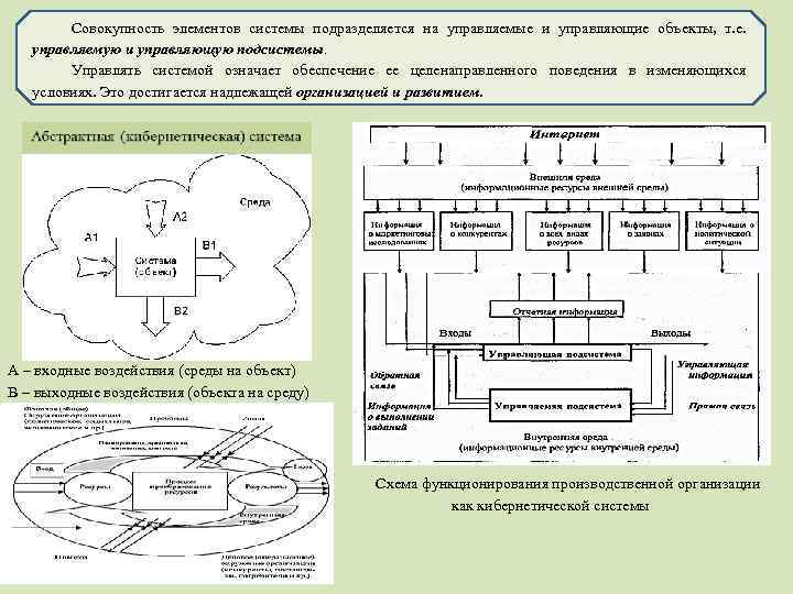 Фотошоп не показывает управляющие элементы