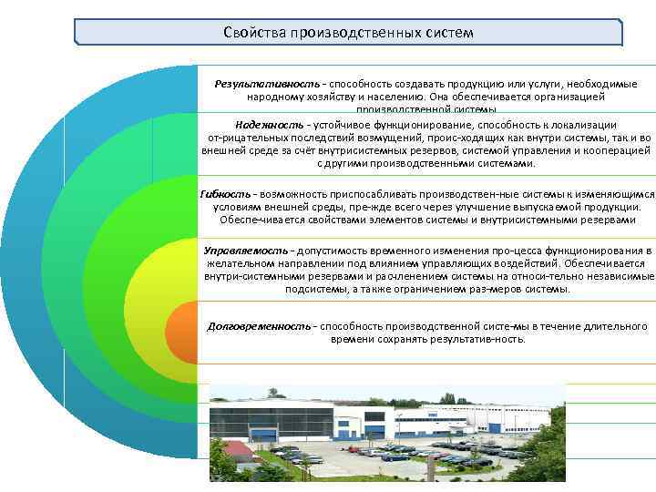 Свойства производственных систем Результативность - способность создавать продукцию или услуги, необходимые народному хозяйству и