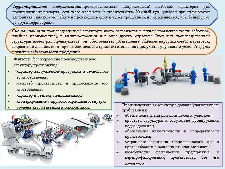 Территориальная специализация производственных подразделений наиболее характерна для предприятий транспорта, сельского хозяйства и строительства. Каждый