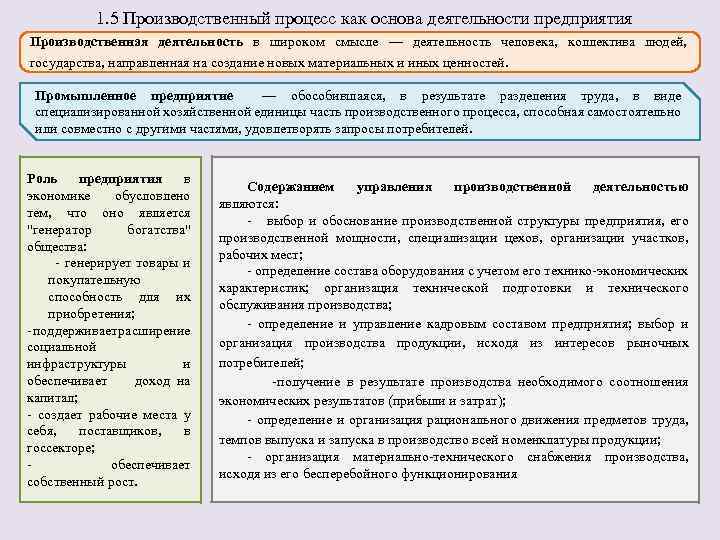 1. 5 Производственный процесс как основа деятельности предприятия Производственная деятельность в широком смысле —