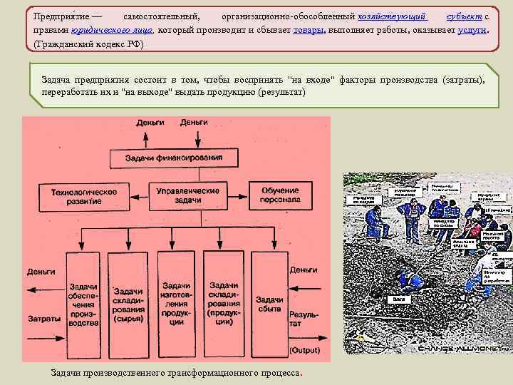 . Предприя тие — самостоятельный, организационно обособленный хозяйствующий субъект с правами юридического лица, который