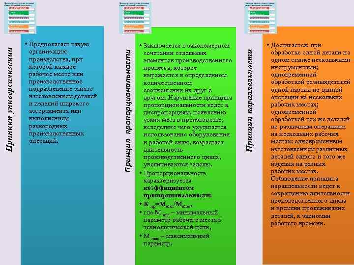  • Заключается в закономерном сочетании отдельных элементов производственного процесса, которое выражается в определенном